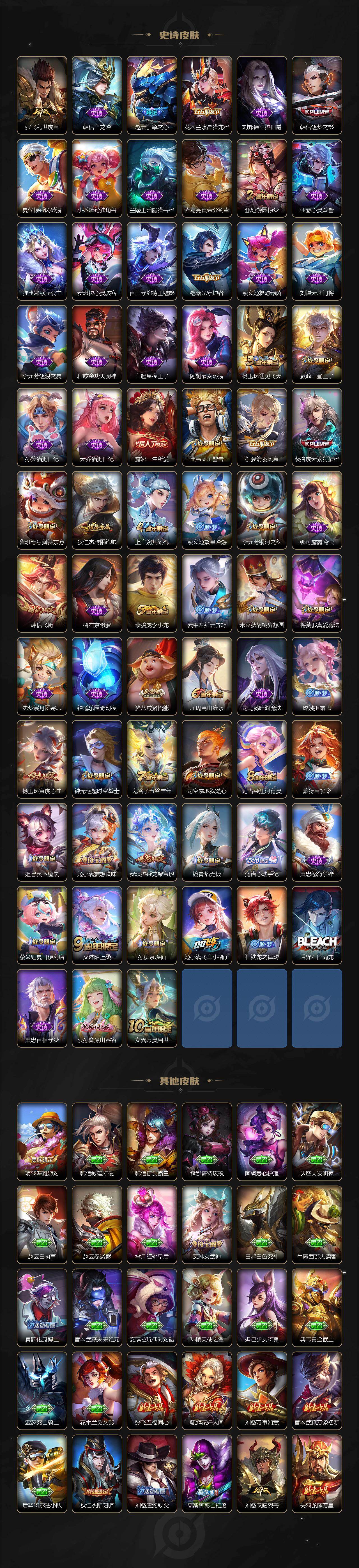 WZCMW463624王者荣耀账号详情图4