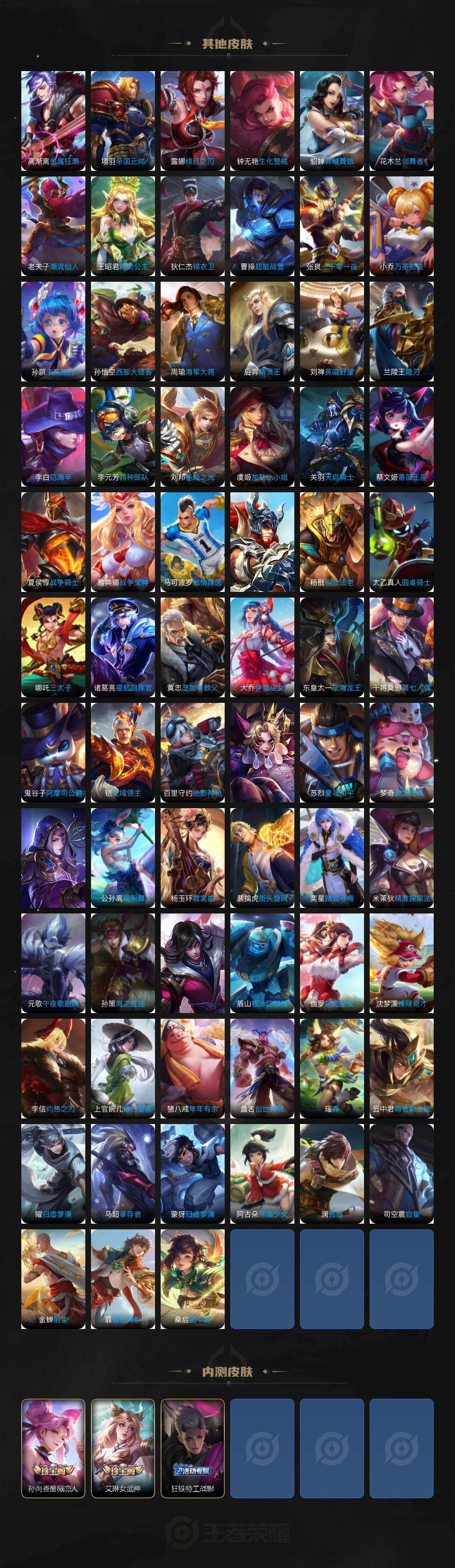 WZCMW463624王者荣耀账号详情图6