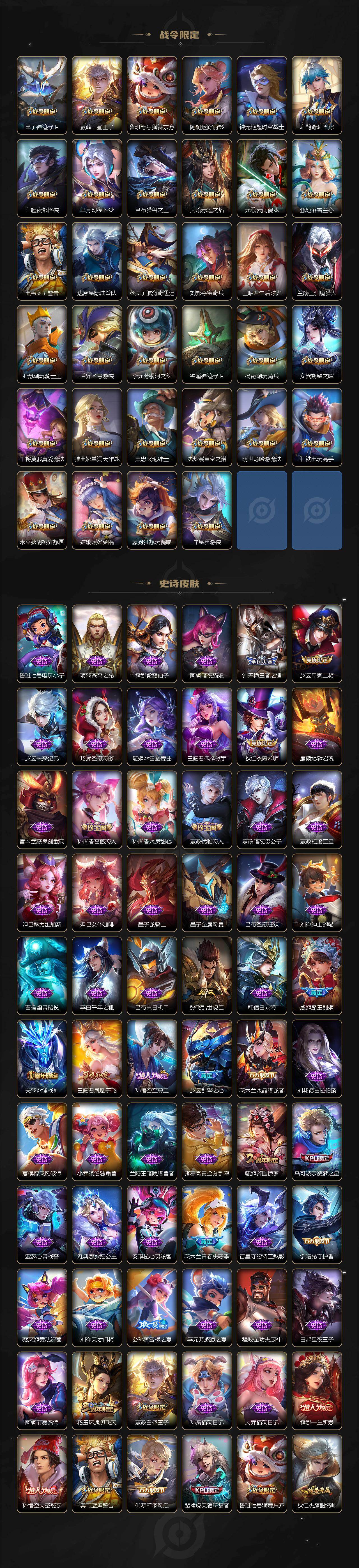 WZLX464153王者荣耀账号详情图4