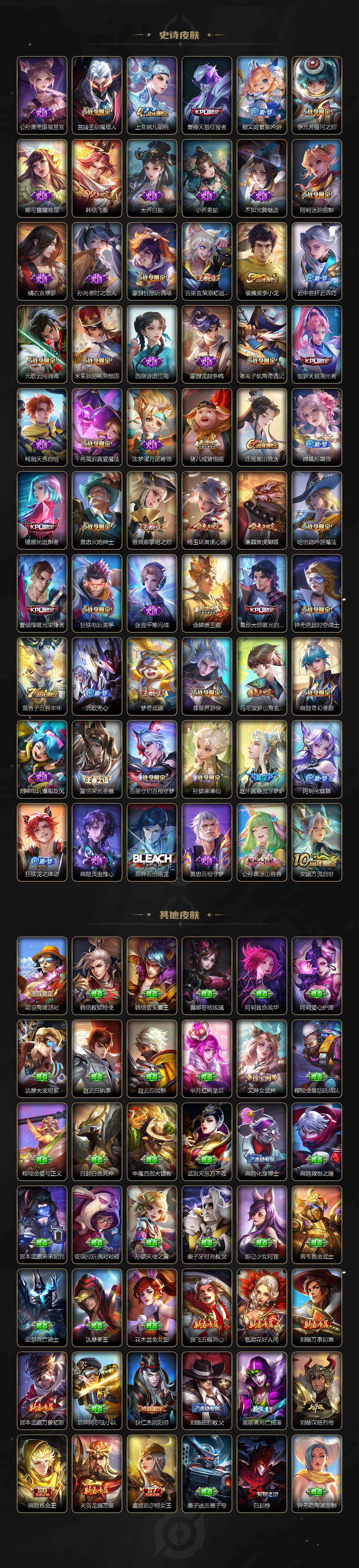 WZLX464153王者荣耀账号详情图5