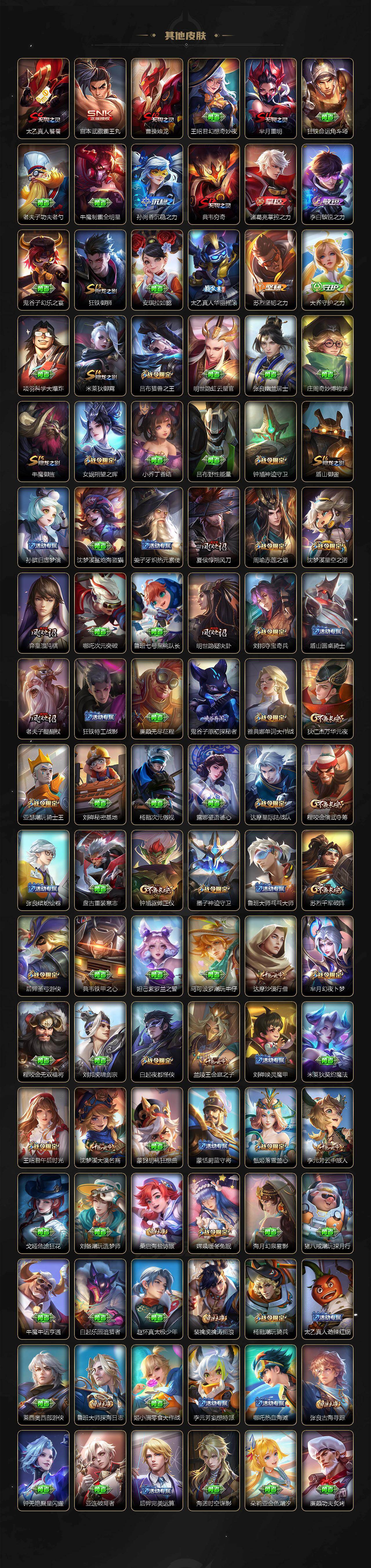 WZLX464153王者荣耀账号详情图6