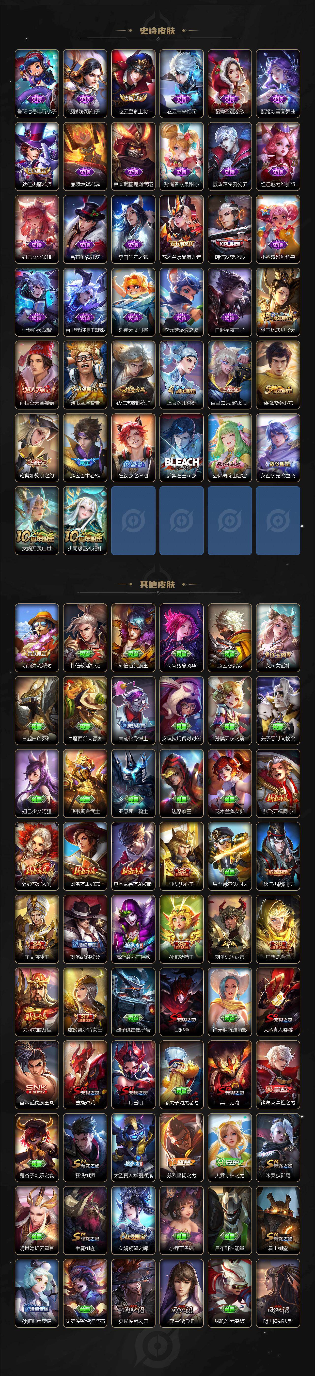 WZCMW462829王者荣耀账号详情图3