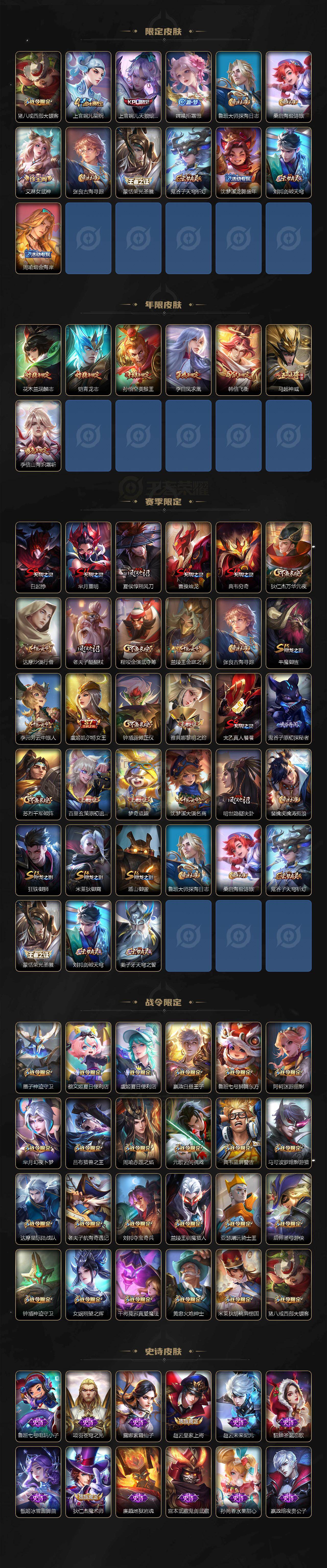 WZCMW463543王者荣耀账号详情图3