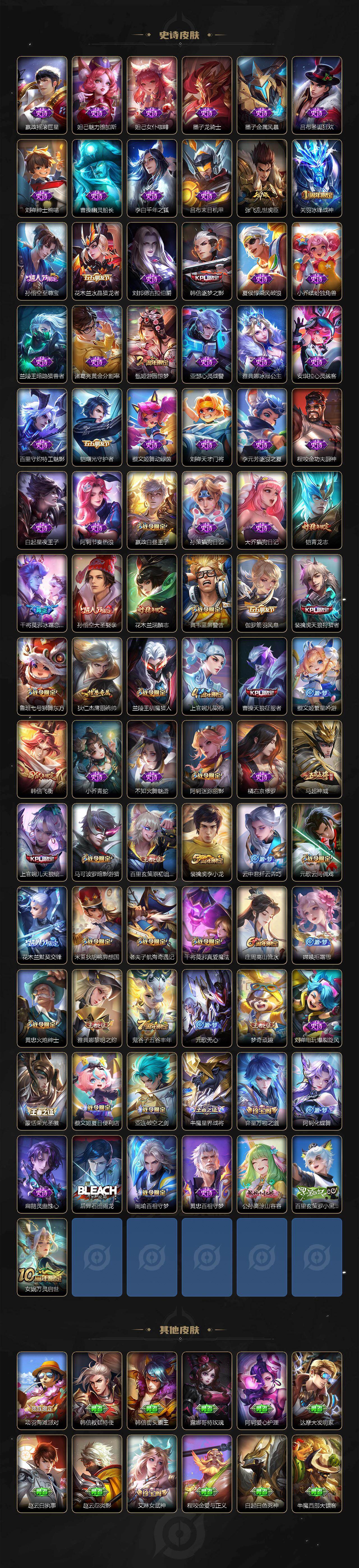 WZCMW463543王者荣耀账号详情图4