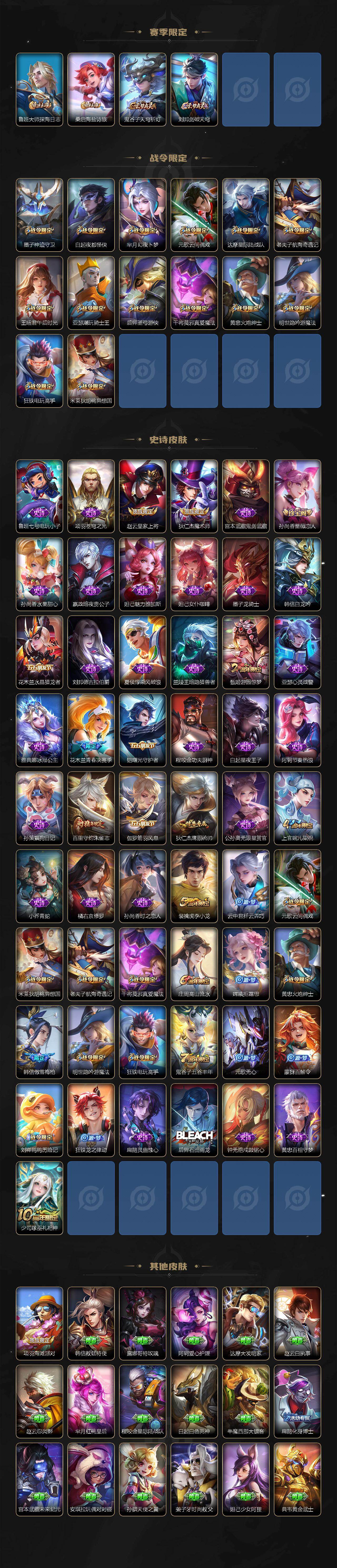 WZLX473038王者荣耀账号详情图3