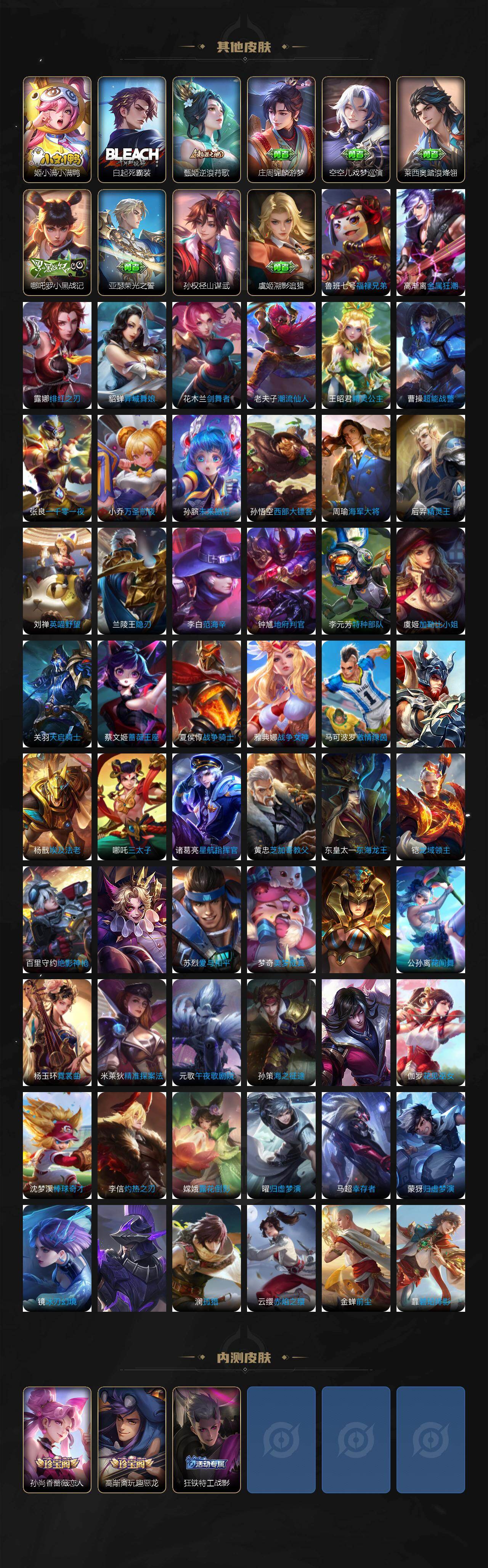 WZLX473038王者荣耀账号详情图5