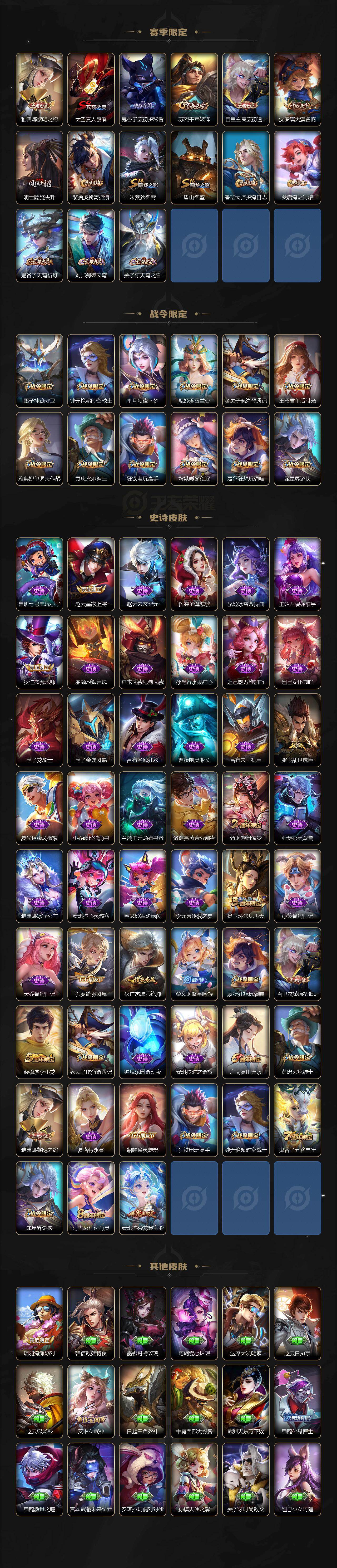 WZCMW463255王者荣耀账号详情图3