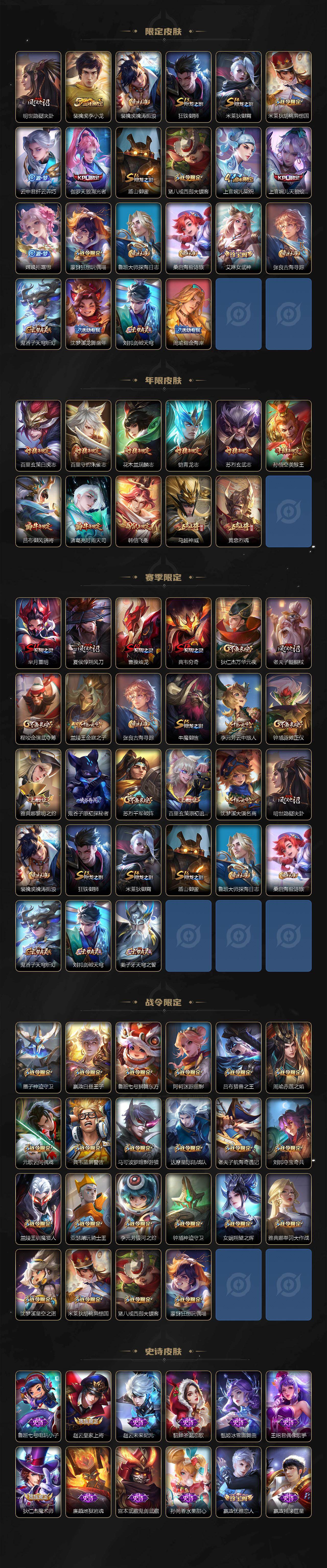 WZCMW464012王者荣耀账号详情图3 WZCMW464012王者荣耀账号详情图3