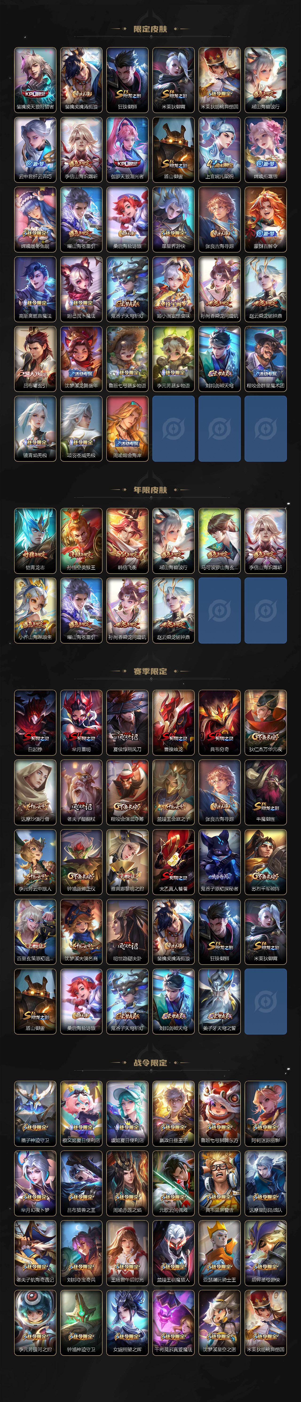 WZCMW463858王者荣耀账号详情图3