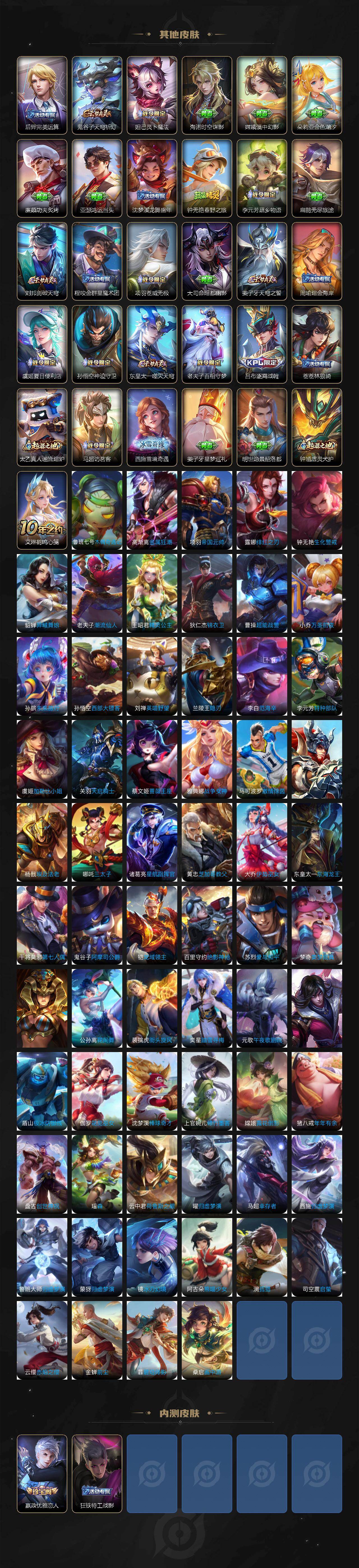 WZCMW463858王者荣耀账号详情图6