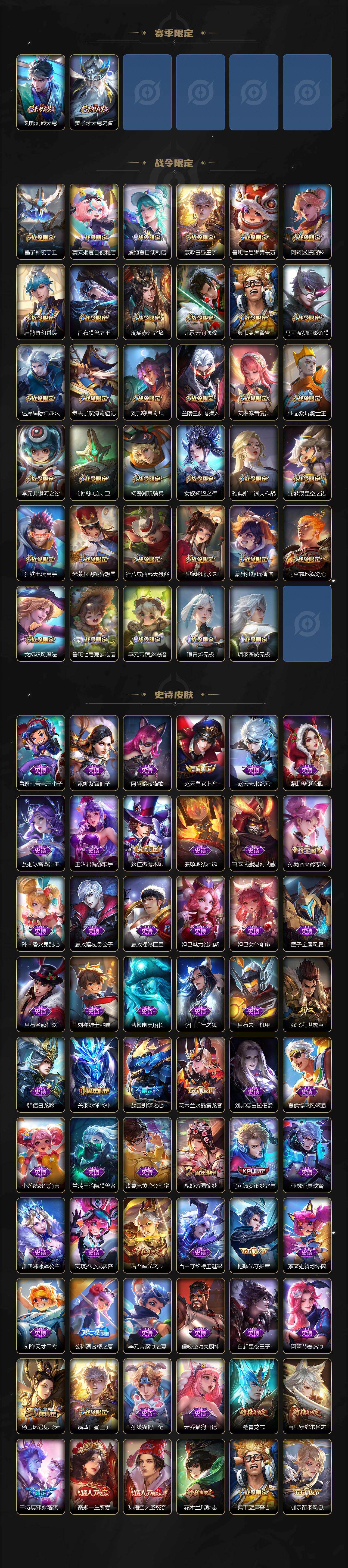 WZLX464184王者荣耀账号详情图4