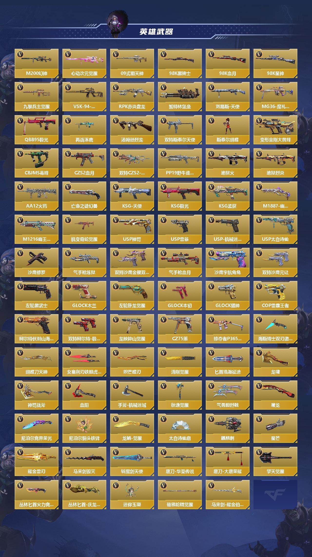 CFMQM44199枪战王者账号详情图4