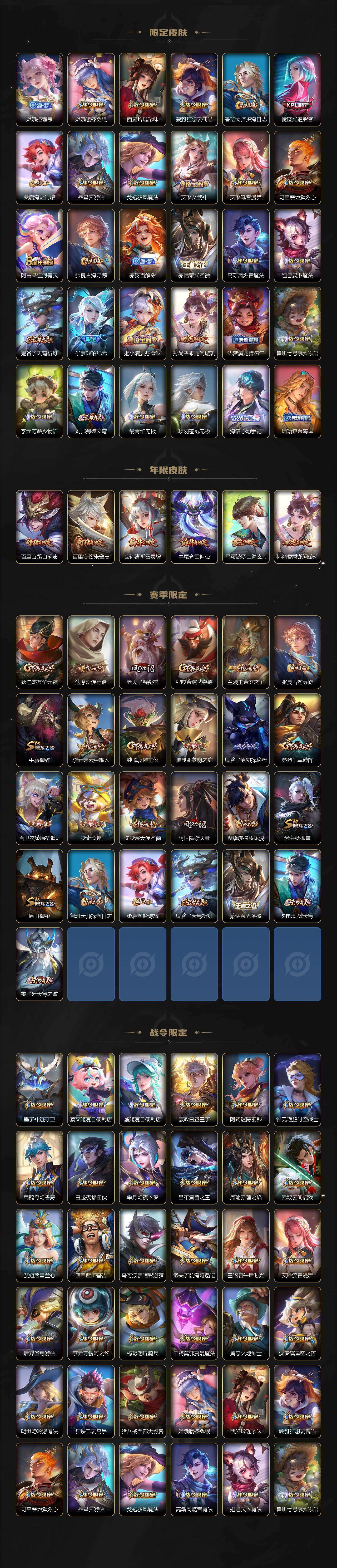 WZQM448479王者荣耀账号详情图4