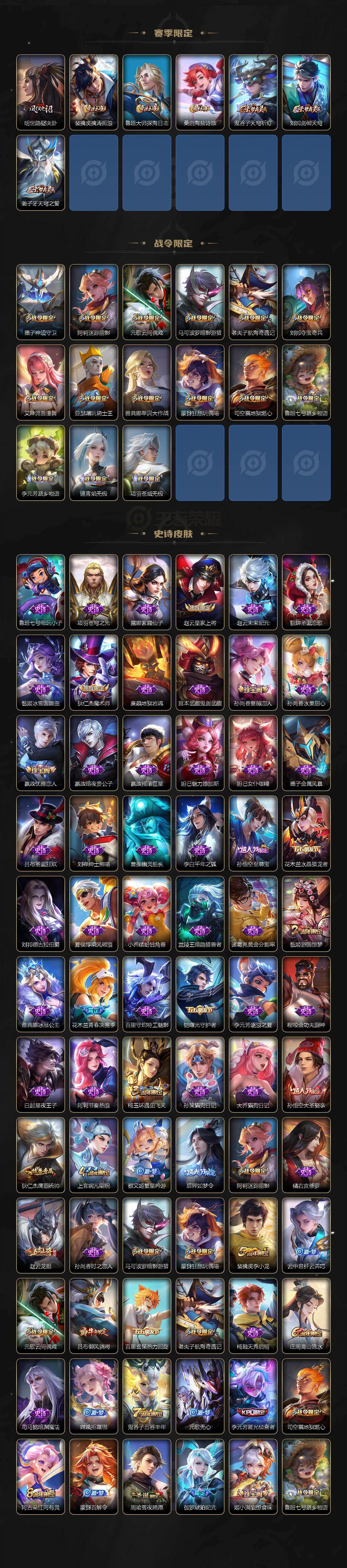 WZCMW463054王者荣耀账号详情图3