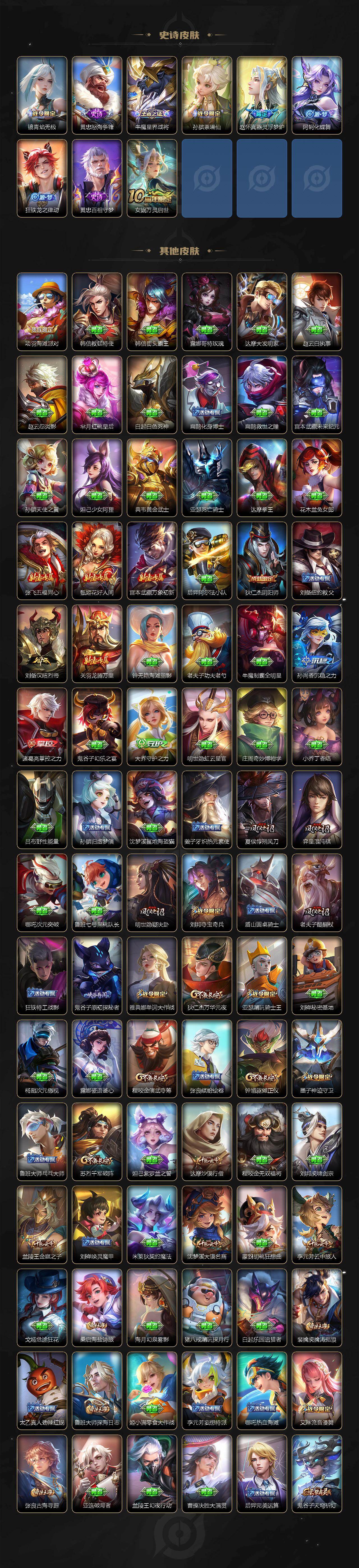 WZCMW463054王者荣耀账号详情图4