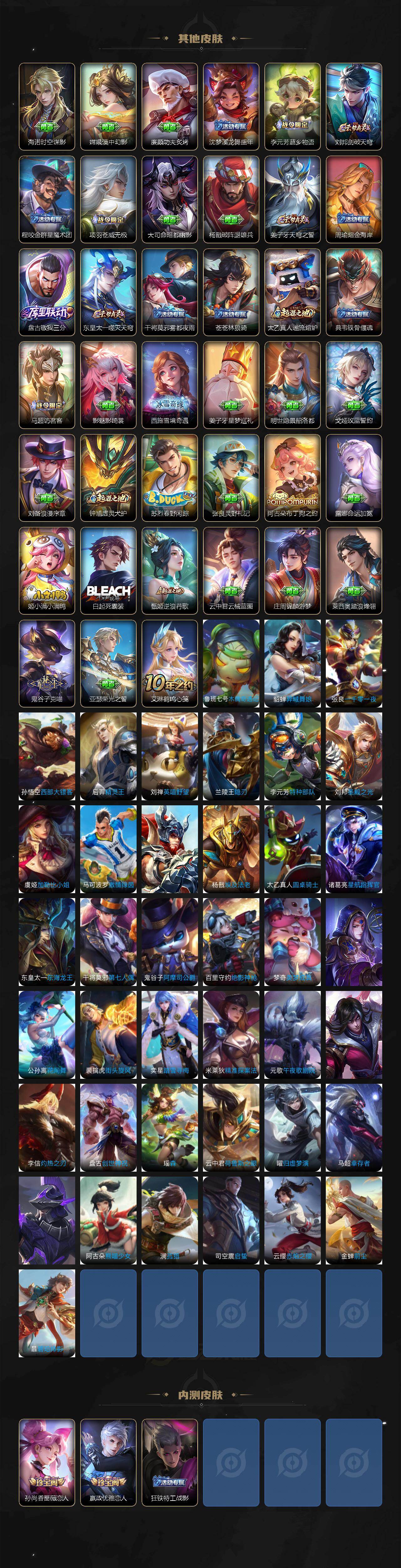 WZCMW463054王者荣耀账号详情图5