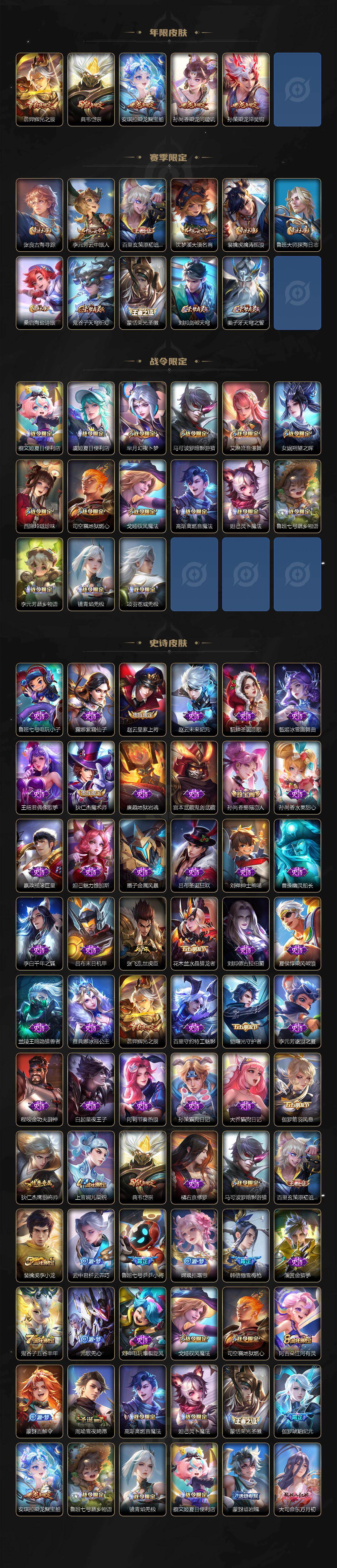 WZCMW464006王者荣耀账号详情图3