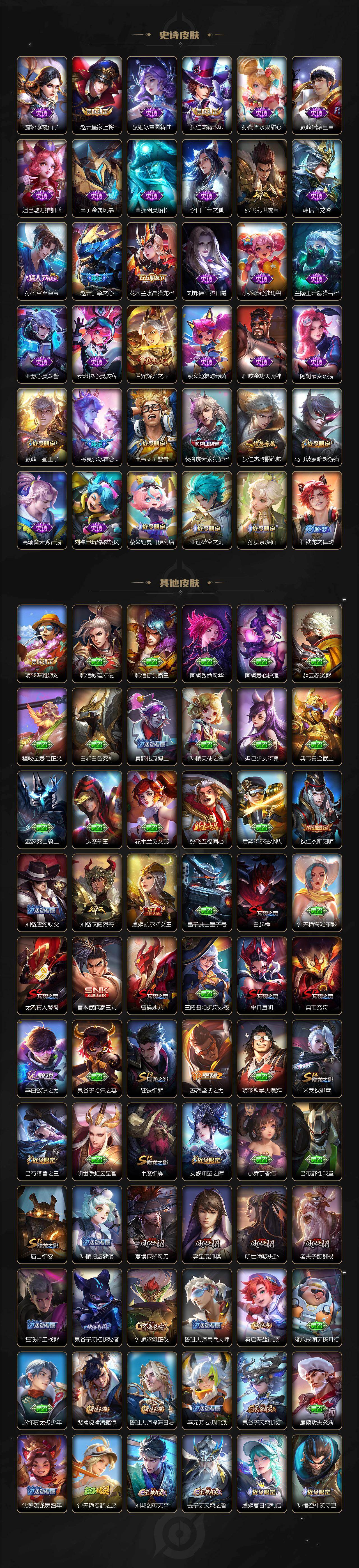 WZCMW495495王者荣耀账号详情图3