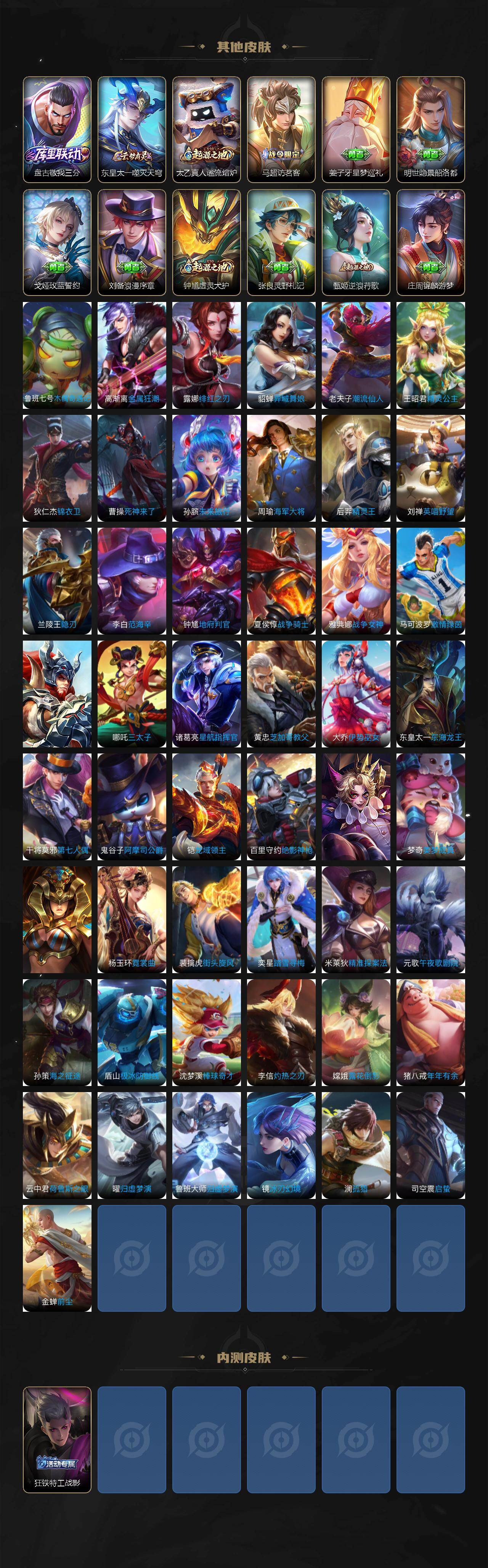 WZCMW495495王者荣耀账号详情图4