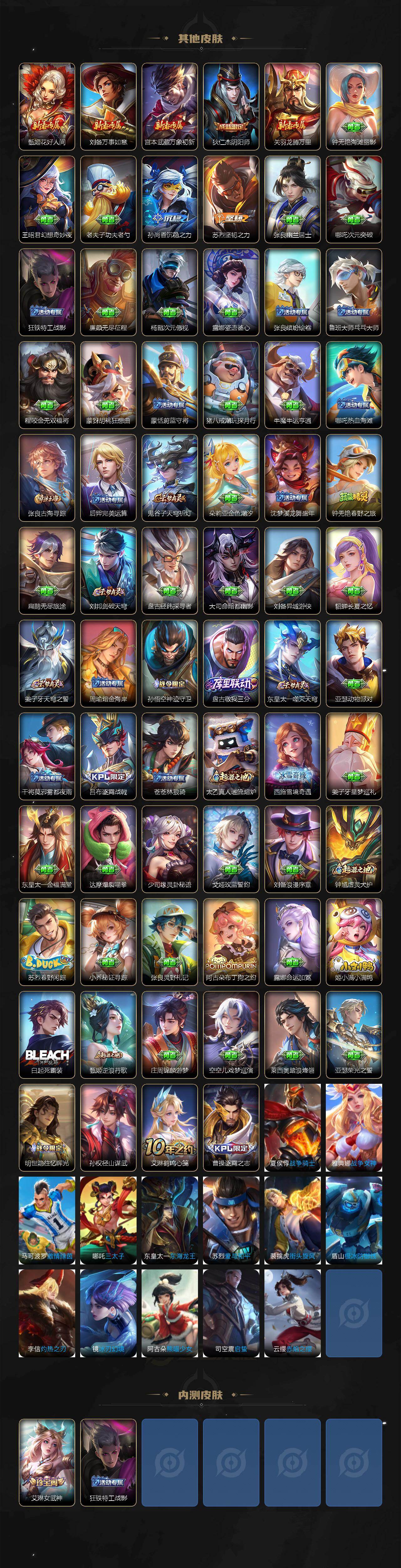 WZLX463018王者荣耀账号详情图3