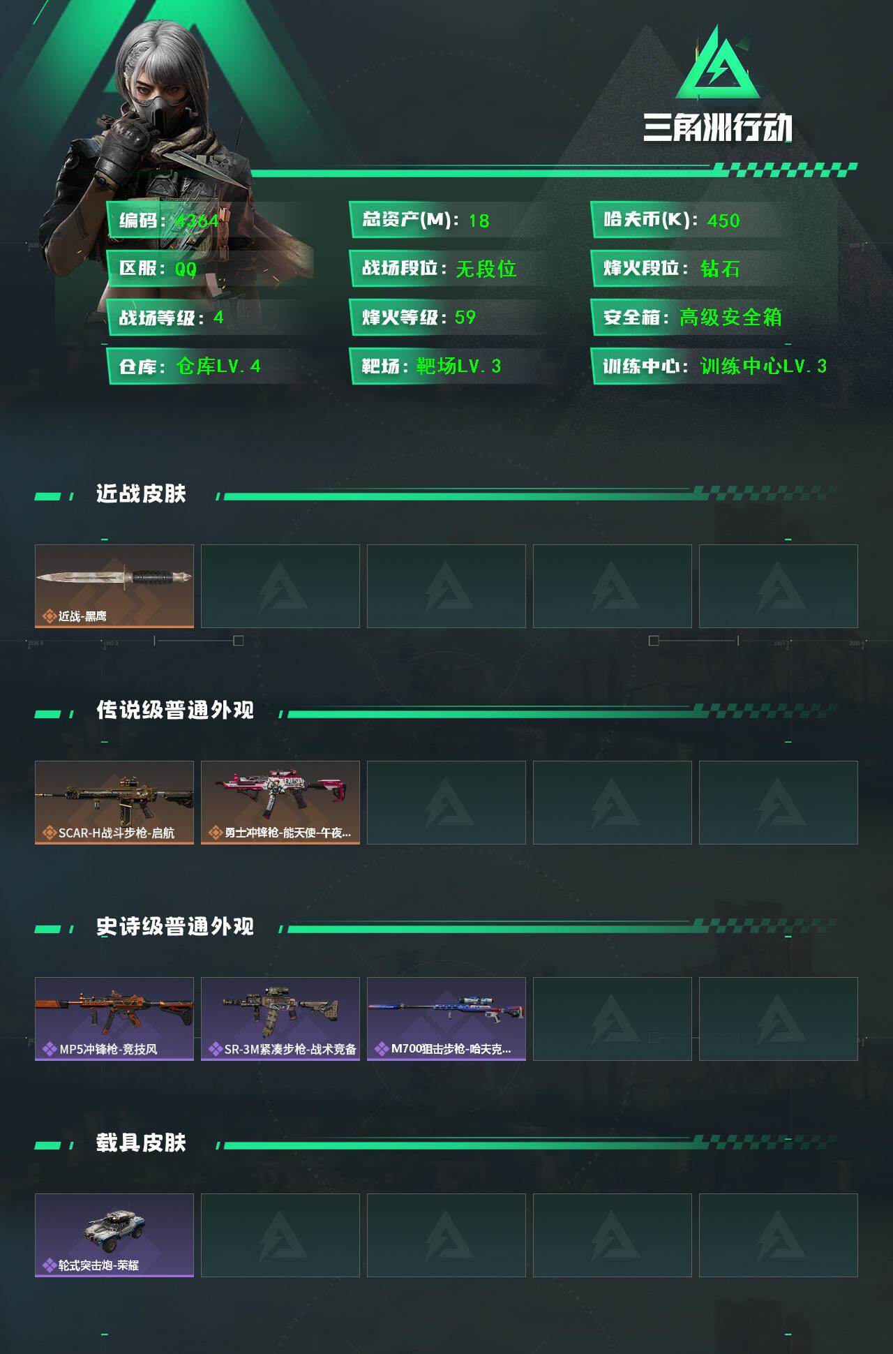 SJZCMW411400三角洲行动账号详情图2 SJZCMW411400三角洲行动账号详情图2