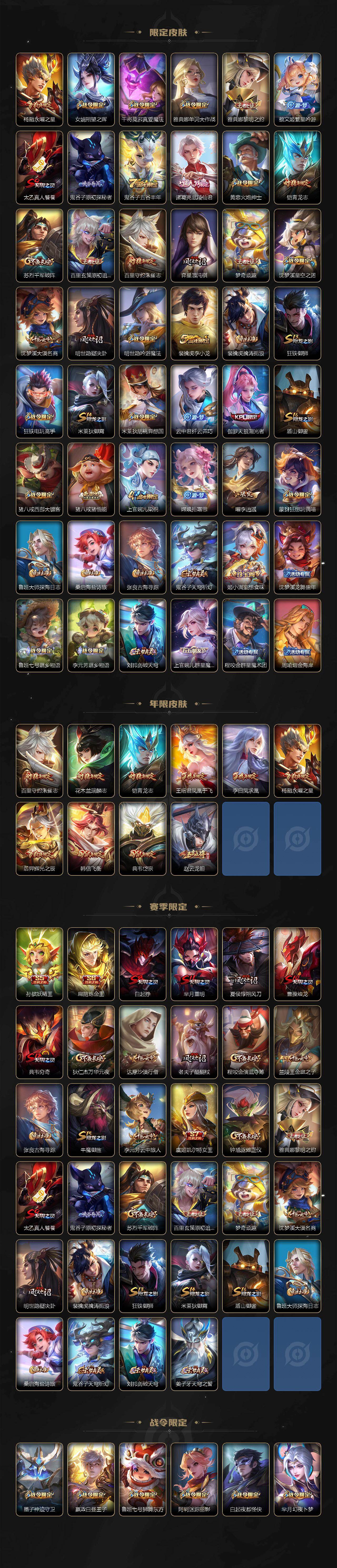 WZLX463946王者荣耀账号详情图3