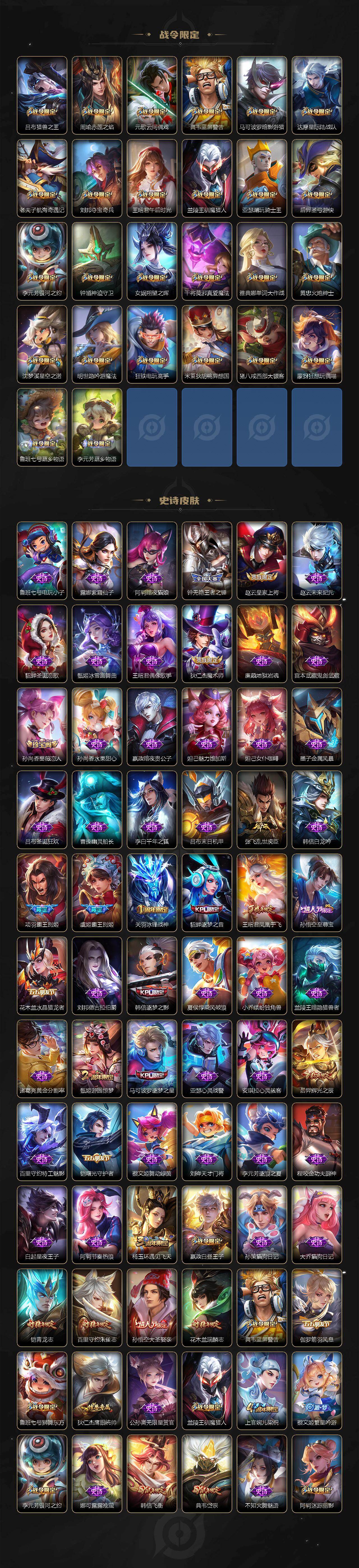 WZLX463946王者荣耀账号详情图4