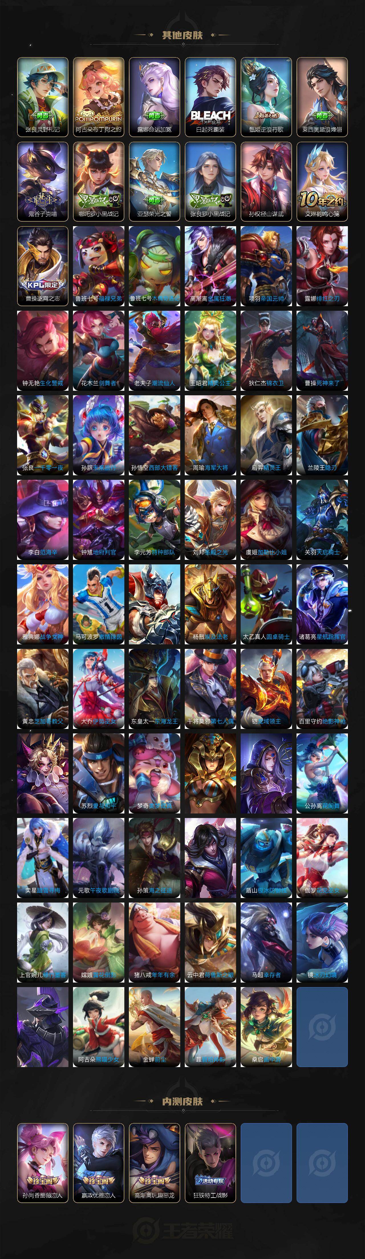 WZCMW463037王者荣耀账号详情图5