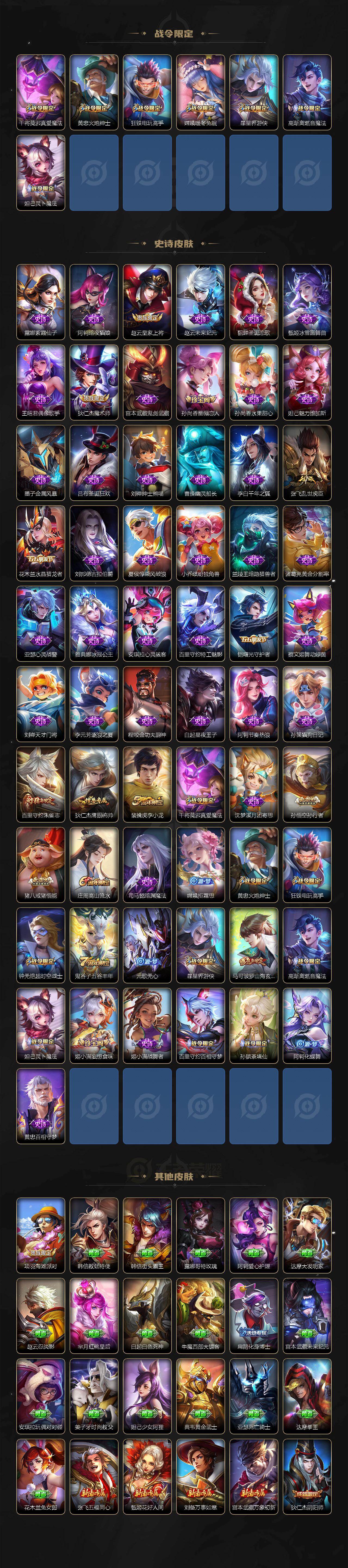 WZLX462839王者荣耀账号详情图3