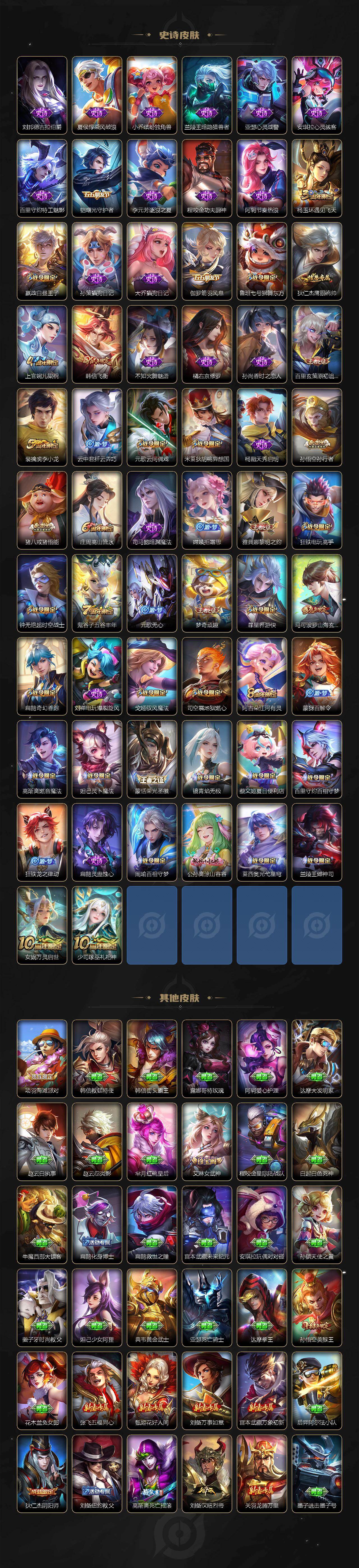 WZCMW463555王者荣耀账号详情图4