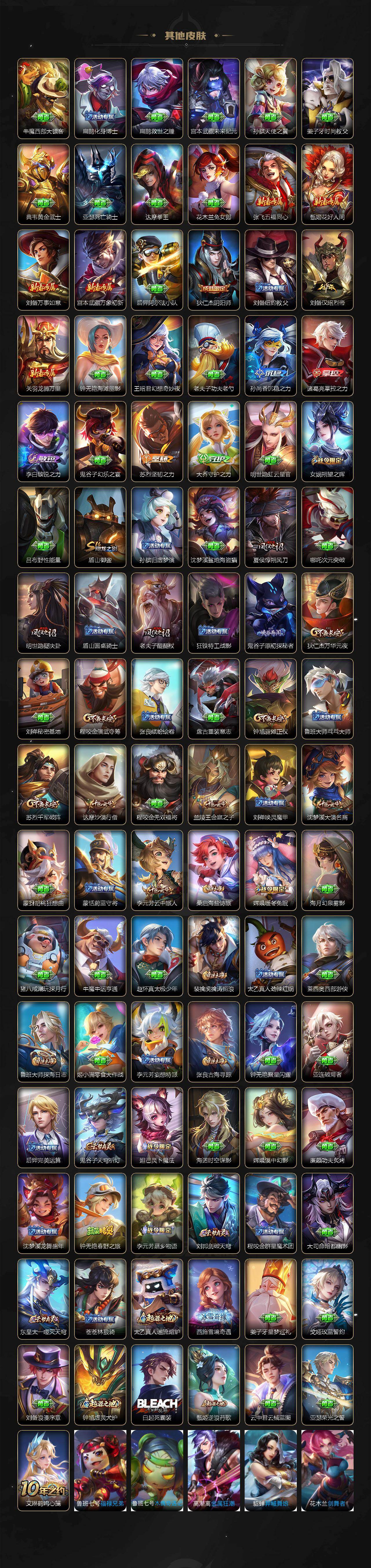 WZLX463587王者荣耀账号详情图4