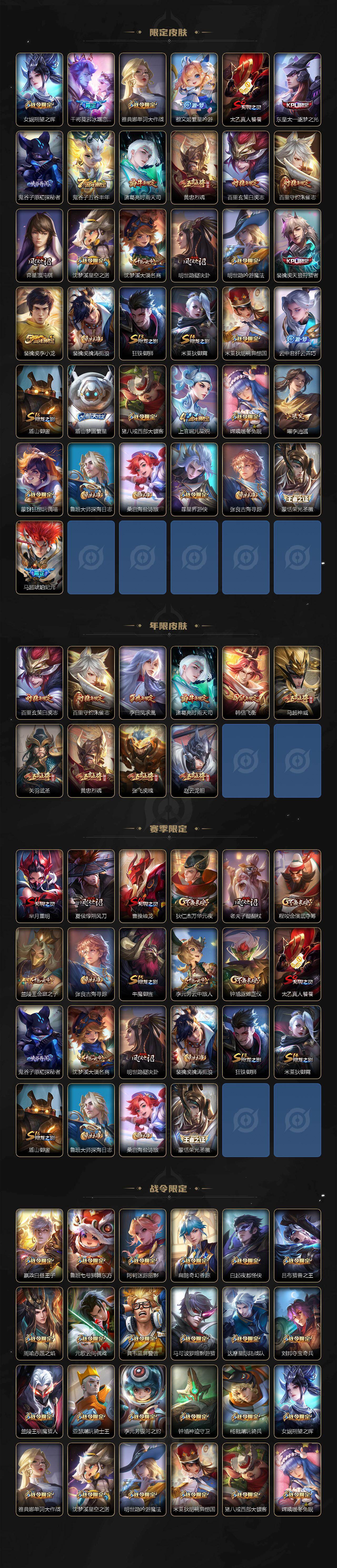 WZCMW464201王者荣耀账号详情图3