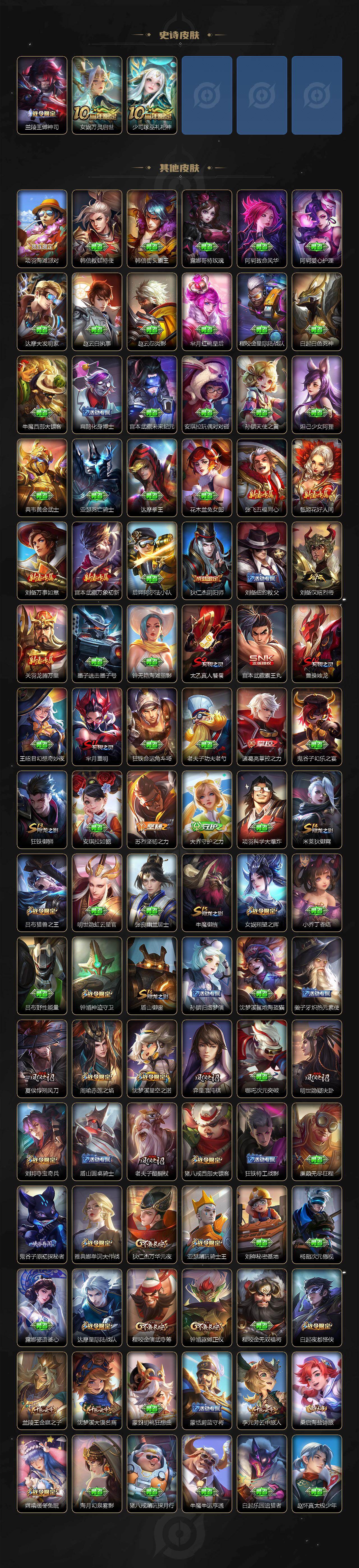 WZCMW464201王者荣耀账号详情图5