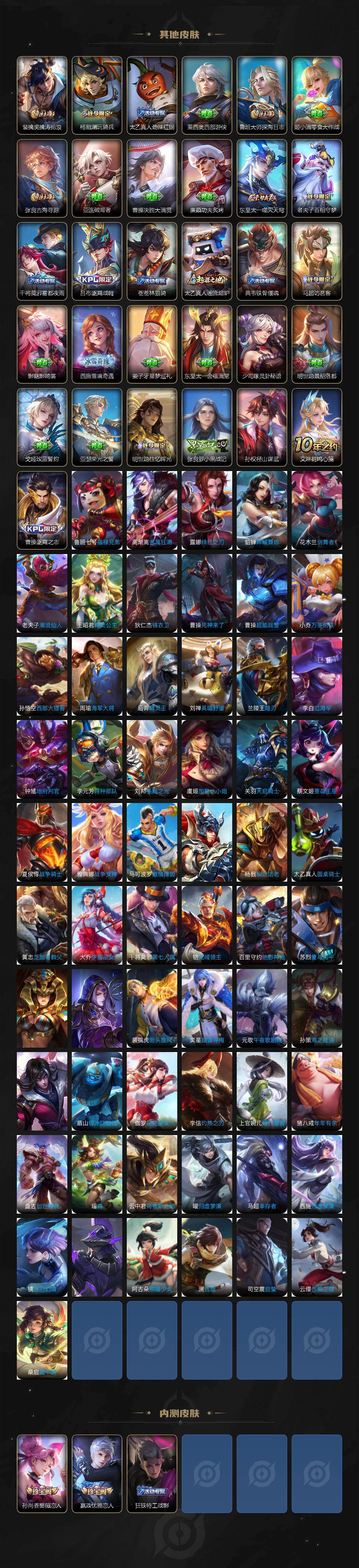 WZCMW464201王者荣耀账号详情图6