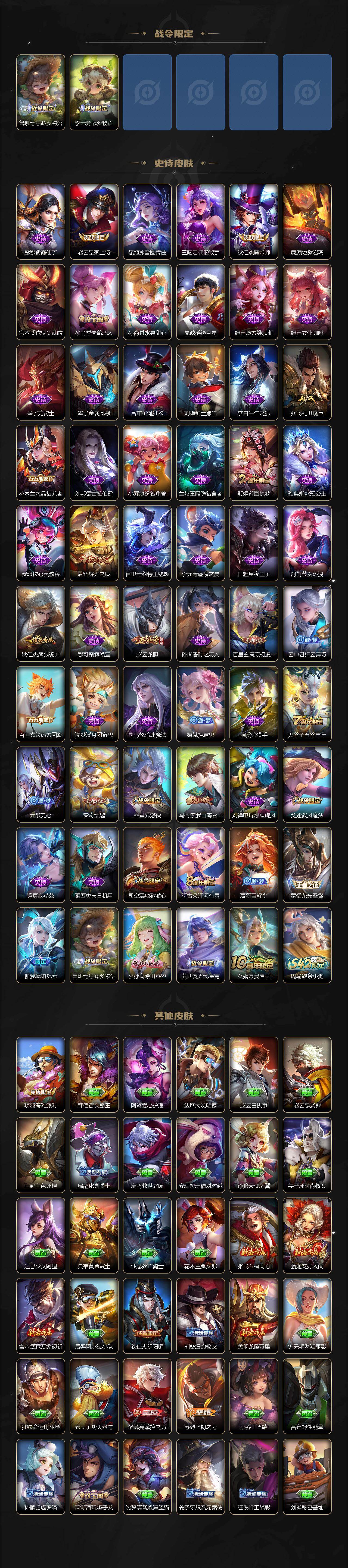 WZEY451411王者荣耀账号详情图3