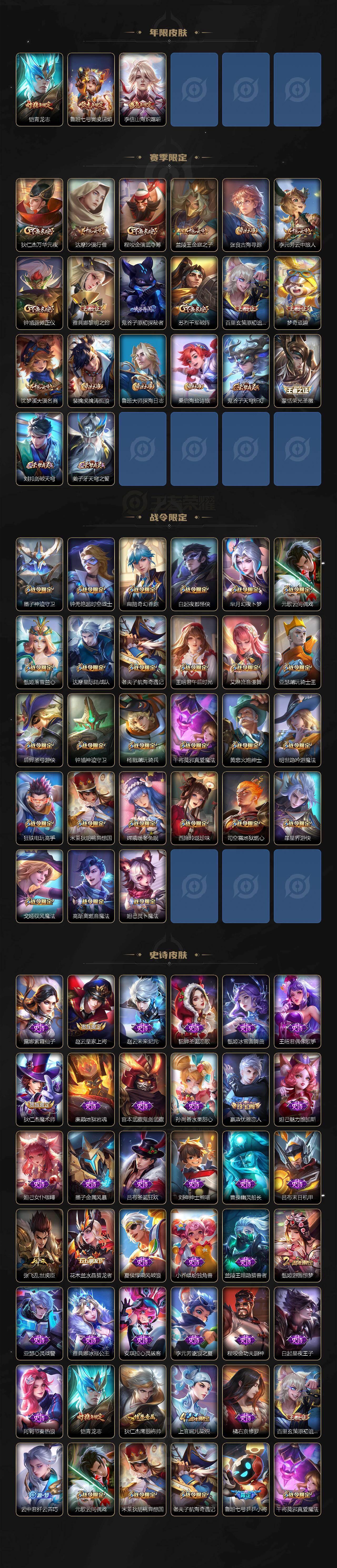 WZCMW463279王者荣耀账号详情图3