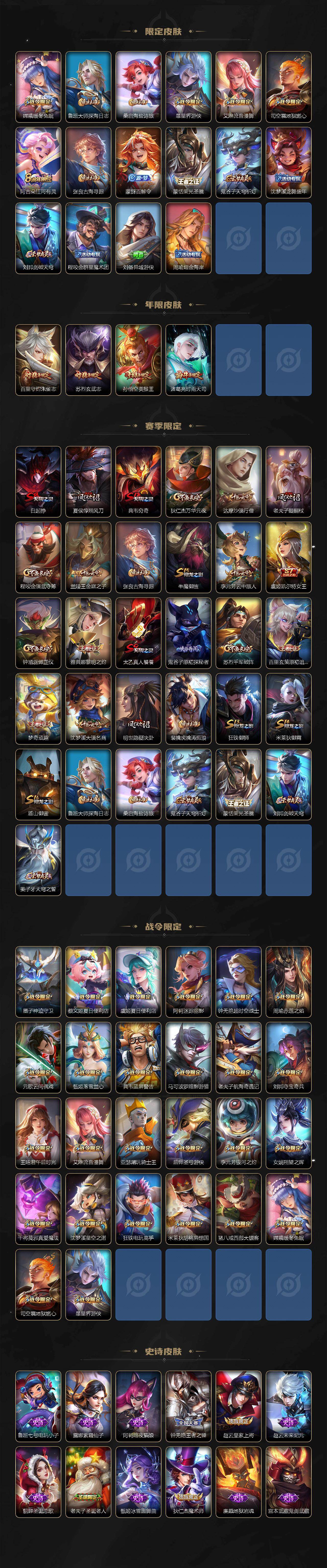 WZLX473019王者荣耀账号详情图3