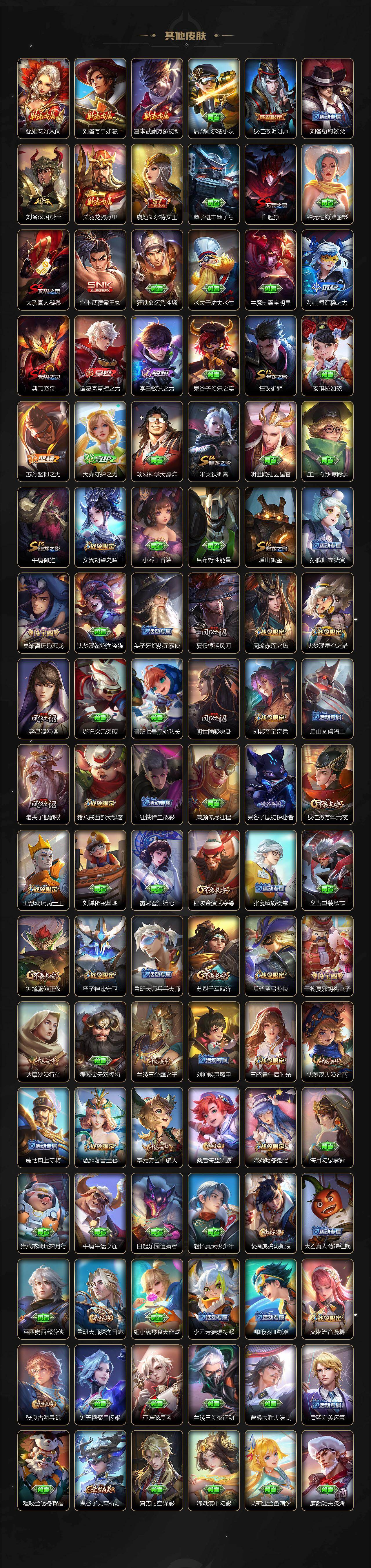 WZLX473019王者荣耀账号详情图5