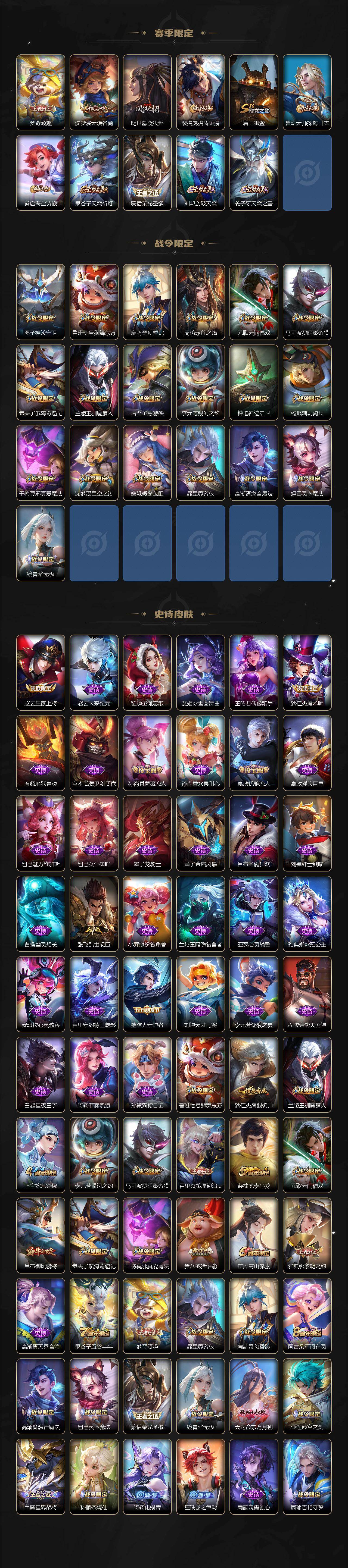 WZLX473036王者荣耀账号详情图3