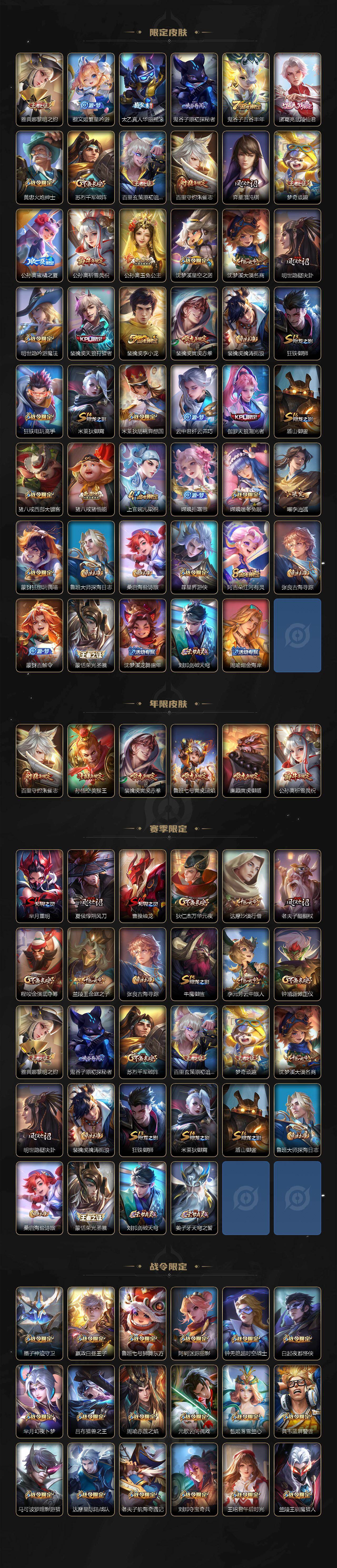 WZCMW464134王者荣耀账号详情图3