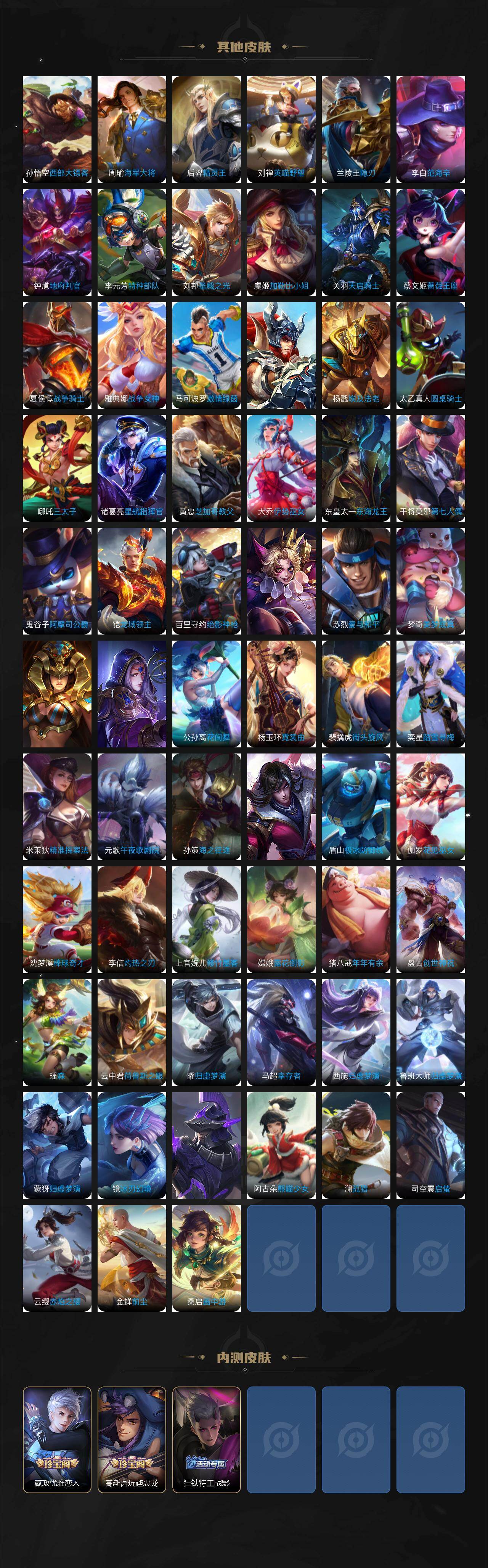 WZCMW464134王者荣耀账号详情图7