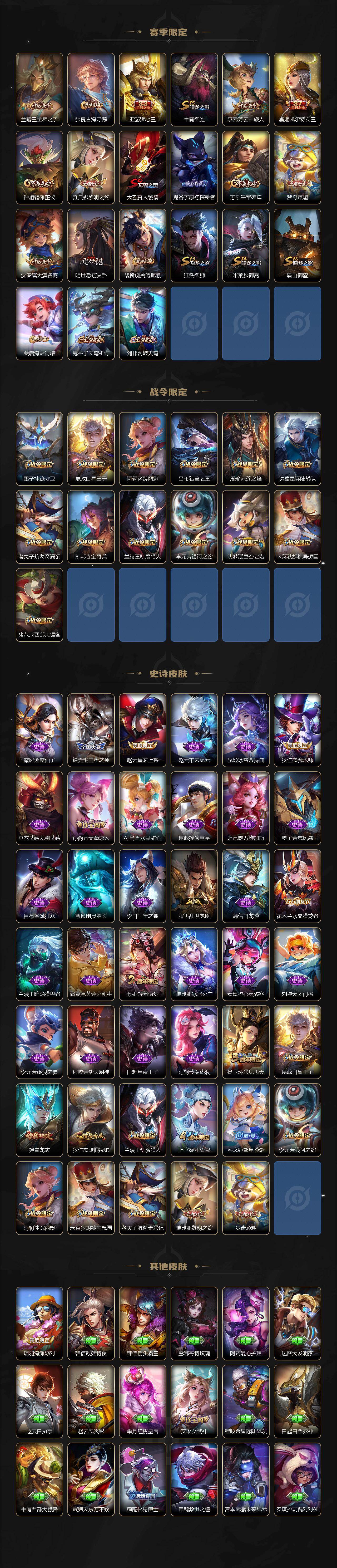 WZCMW495655王者荣耀账号详情图3