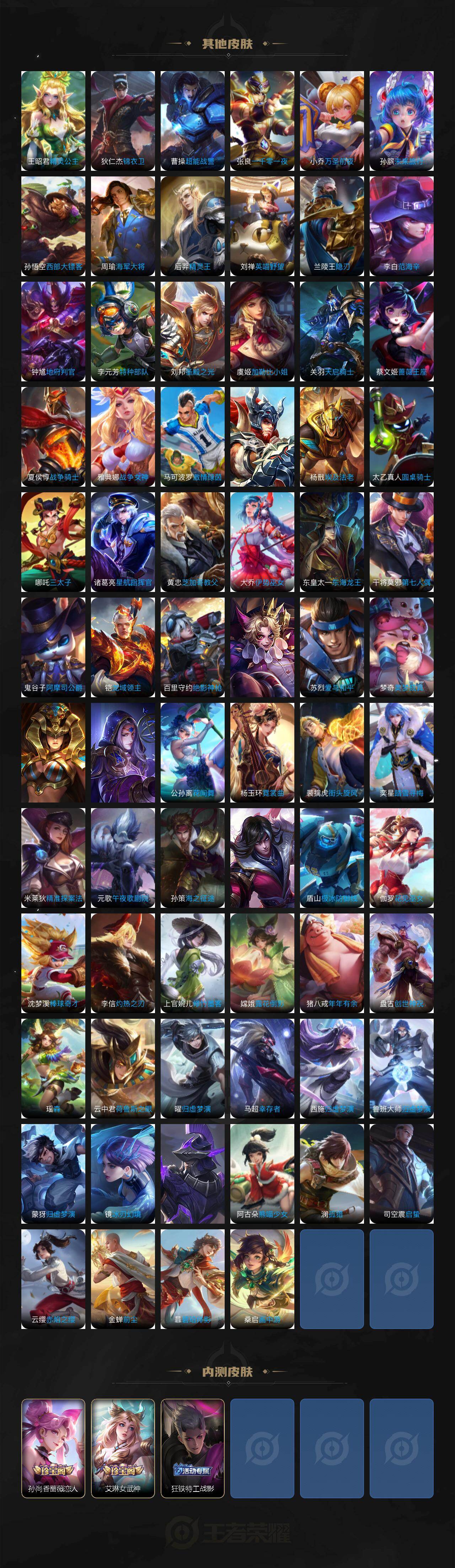 WZCMW495655王者荣耀账号详情图5