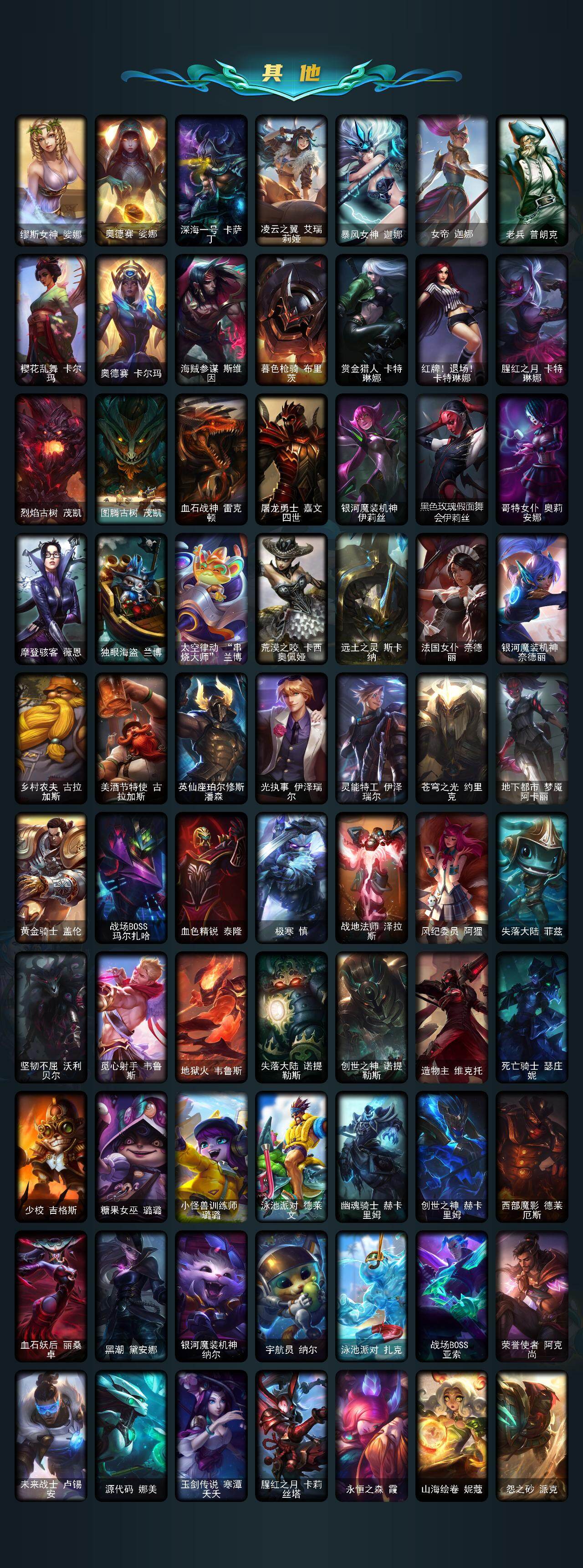 LOLQM44683英雄联盟账号详情图5