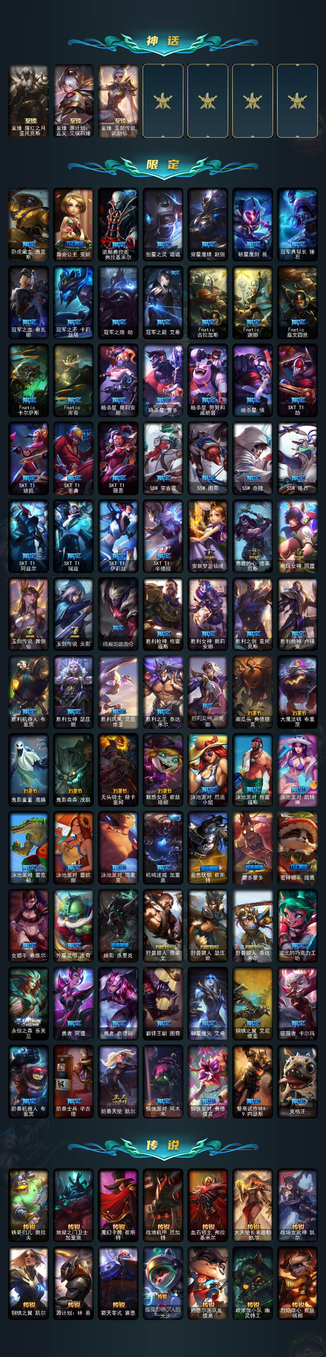 LOLEY44681英雄联盟账号详情图3 LOLEY44681英雄联盟账号详情图3