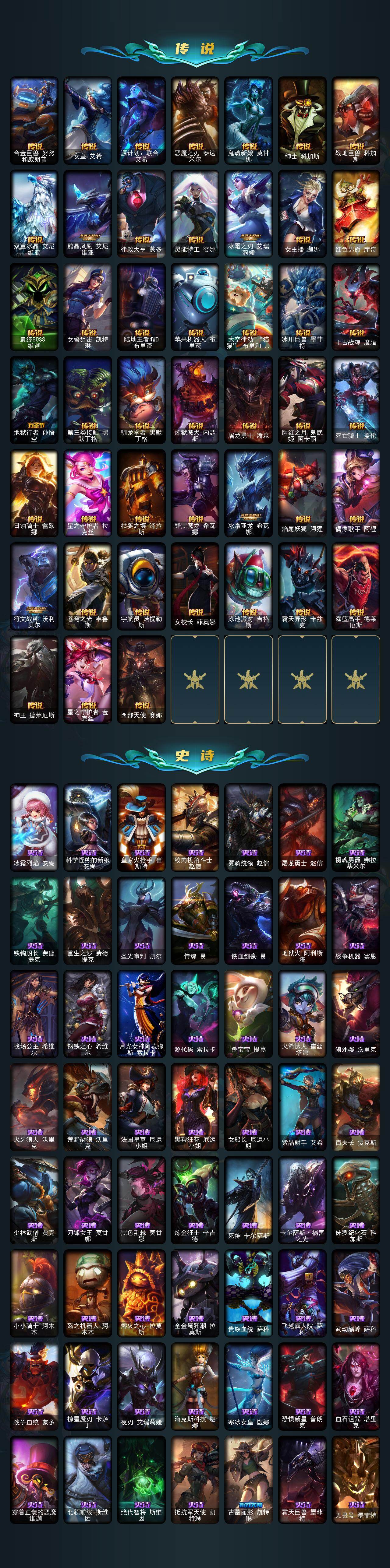 LOLEY44681英雄联盟账号详情图4 LOLEY44681英雄联盟账号详情图4