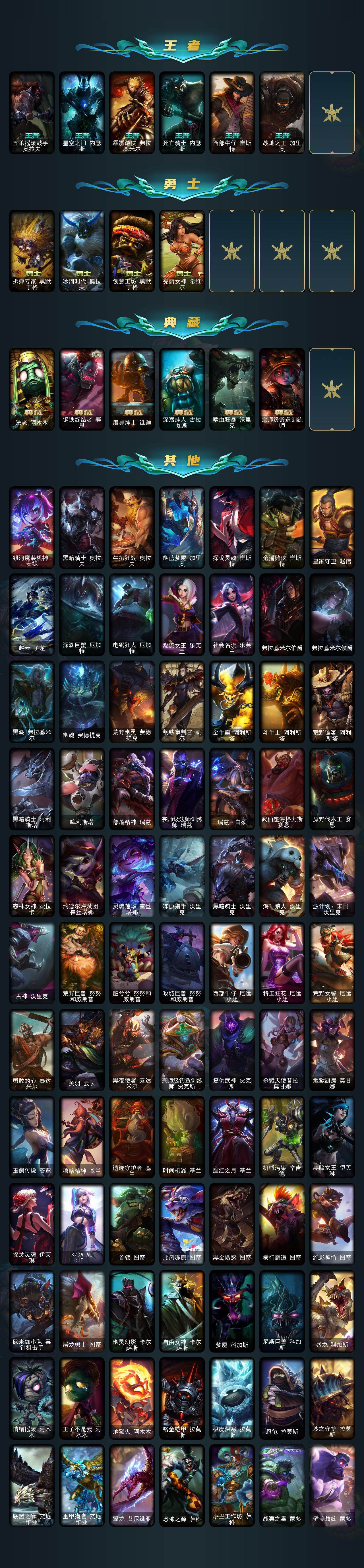 LOLEY44681英雄联盟账号详情图6 LOLEY44681英雄联盟账号详情图6