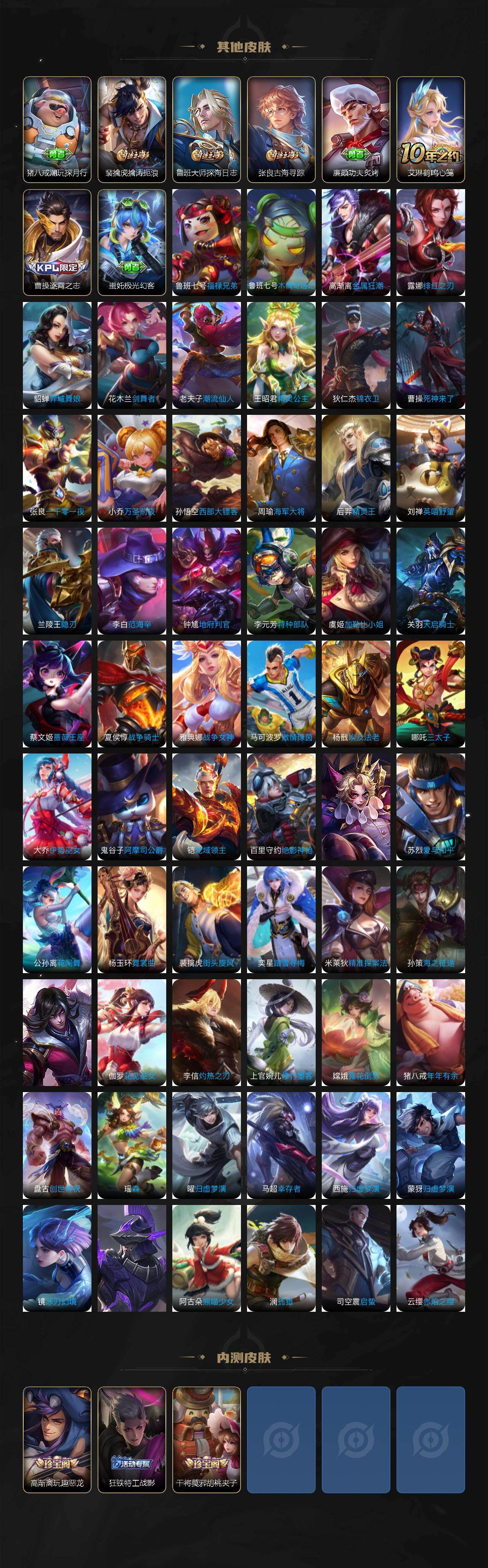 WZCMW495626王者荣耀账号详情图5