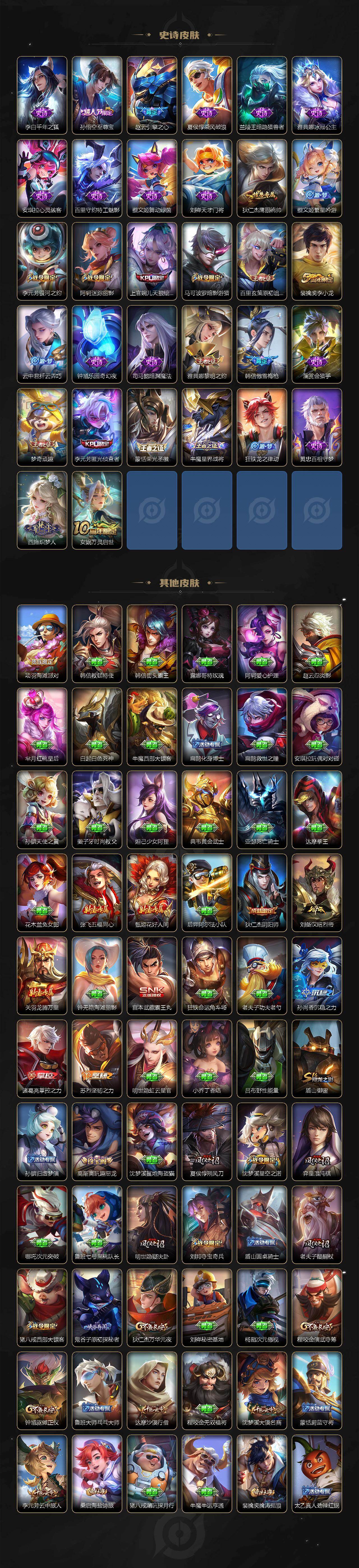 WZCMW462833王者荣耀账号详情图3