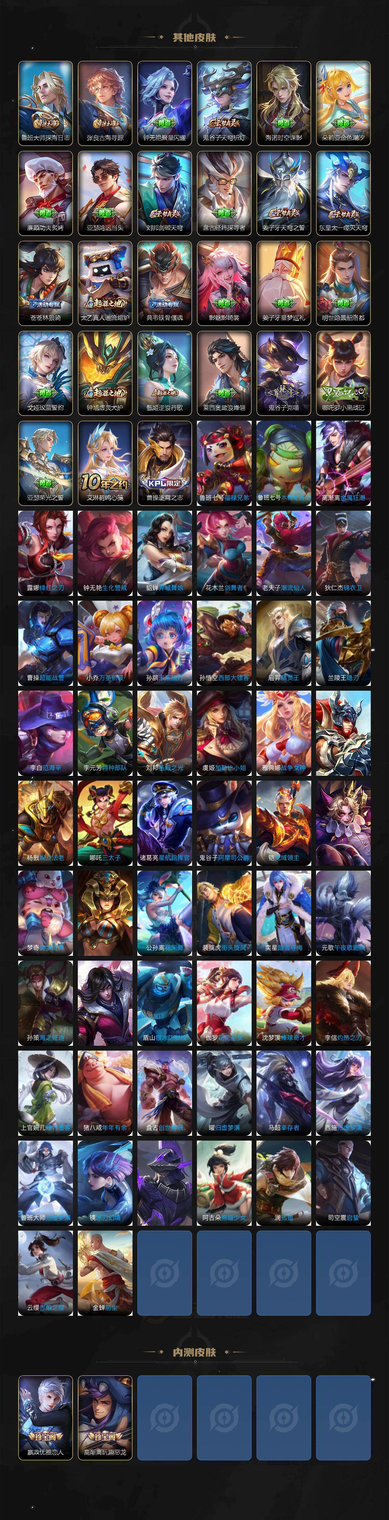 WZCMW462833王者荣耀账号详情图4